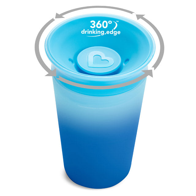 Changing Cup