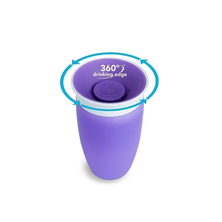 Miracle Cup 